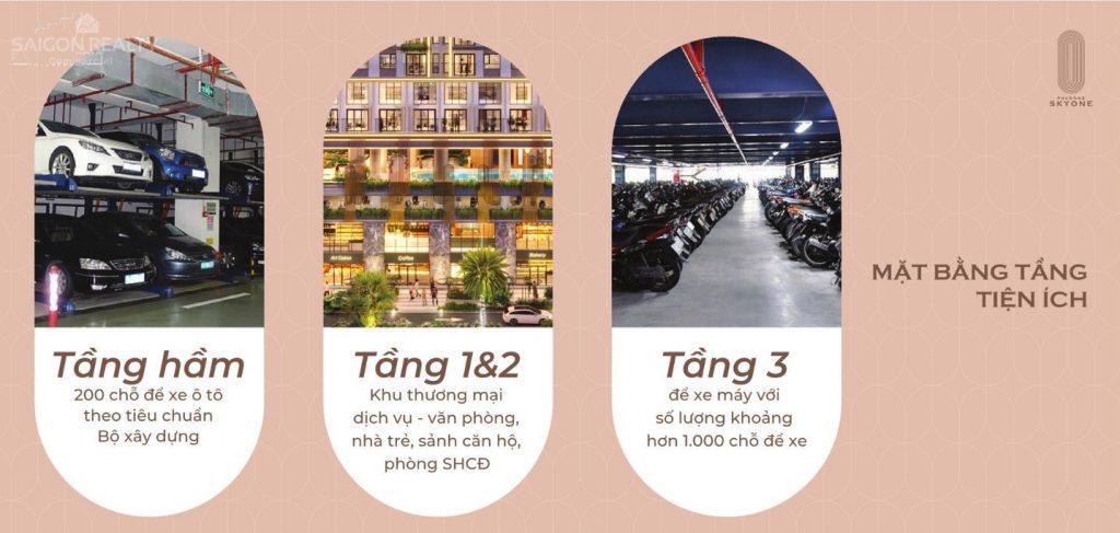 Saigon Realty